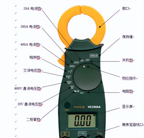 钳形万用表使用方法,如何测量电压,电流,电阻(钳形万用表怎么测量电压)