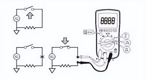 使用万用表测量直流电阻(万用表的使用和直流电阻的测量实验报告)