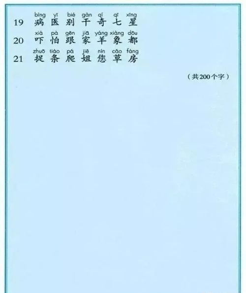 部编版一年级下册语文生字组词带拼音(部编版小学语文一年级下册生字组词)