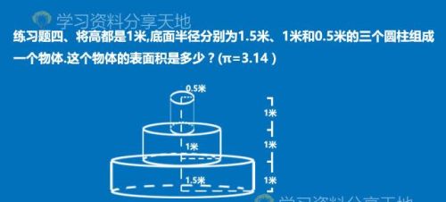 立体图形表面积,体积公式(立体图形表面积怎么算)