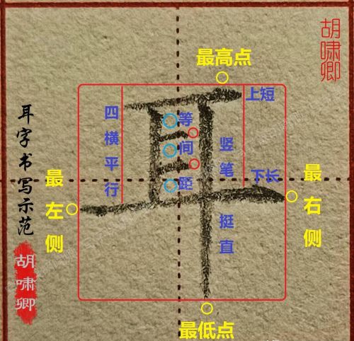 练字的黄金法则(练字时,掌握这个黄金法则,字体瞬间变漂亮)