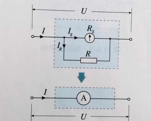 认识电路中的电流表和电压表的区别(认识电路中的电流表和电压表思维导图)