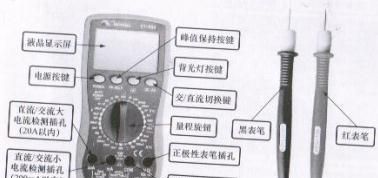 万用表使用方法 使用说明(万用表如何正确使用)