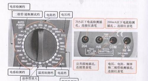 万用表使用方法 使用说明(万用表如何正确使用)