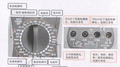 万用表使用方法 使用说明(万用表如何正确使用)