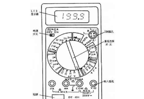 电子基础操作技能(万用表的使用)(电路万用表怎么使用)