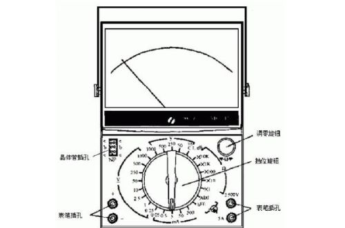 电子基础操作技能(万用表的使用)(电路万用表怎么使用)