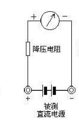 电子基础操作技能(万用表的使用)(电路万用表怎么使用)