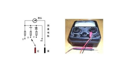 电子基础操作技能(万用表的使用)(电路万用表怎么使用)