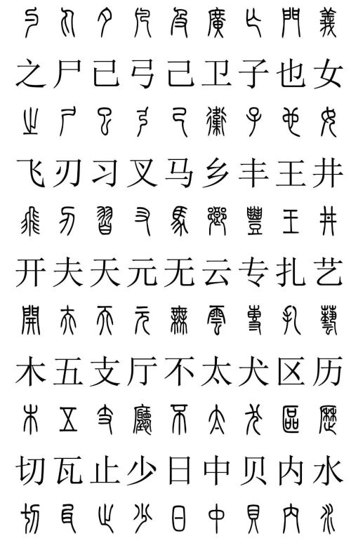 3500常用字篆书对照表(篆书字典大全)