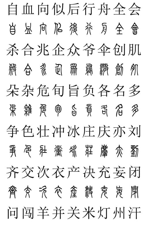 3500常用字篆书对照表(篆书字典大全)