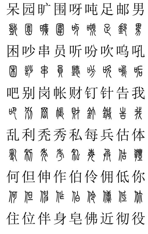 3500常用字篆书对照表(篆书字典大全)