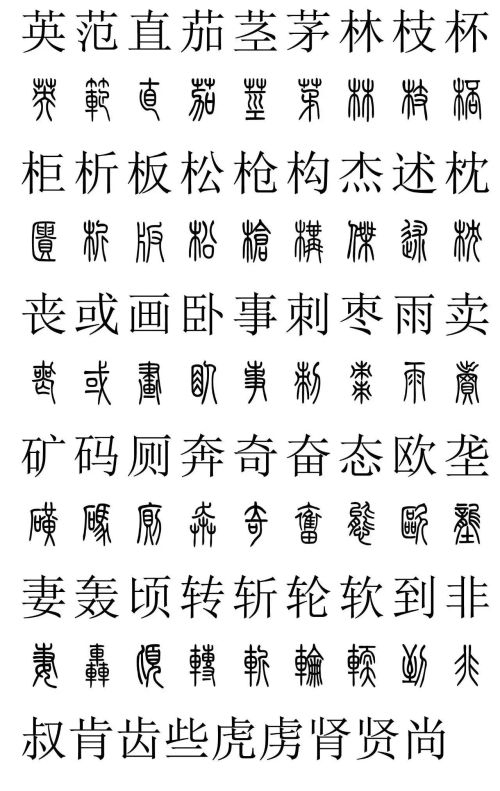 3500常用字篆书对照表(篆书字典大全)