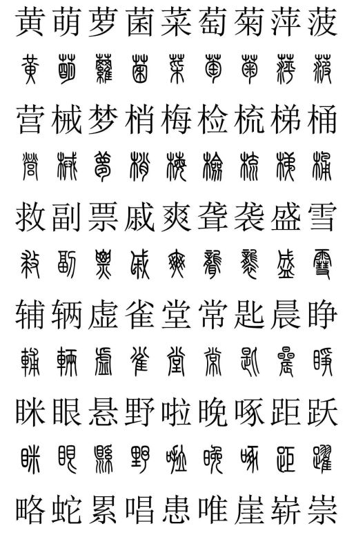 3500常用字篆书对照表(篆书字典大全)