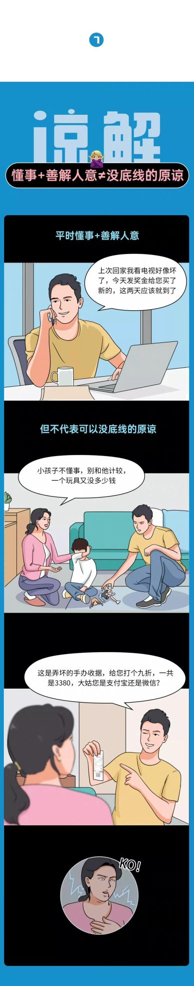 成人的规则是指什么