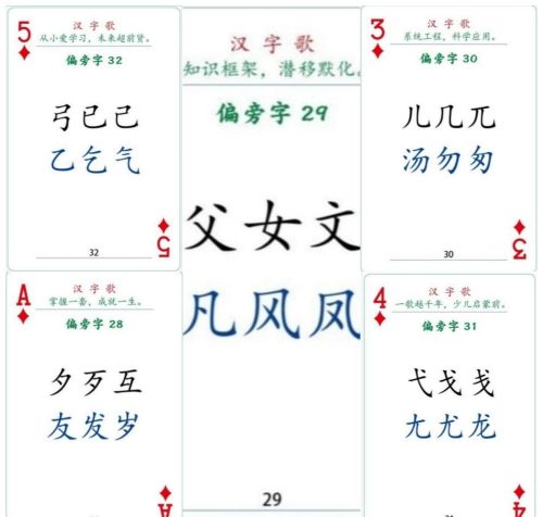 汉字部首歌谣(汉字偏旁儿歌)