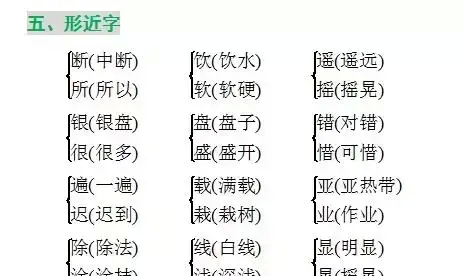 小学语文三年级上册第六单元知识点(三年级上册第六单元知识总结语文)