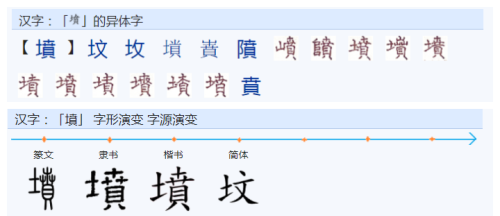 范式怎么写?(范式,字巨)