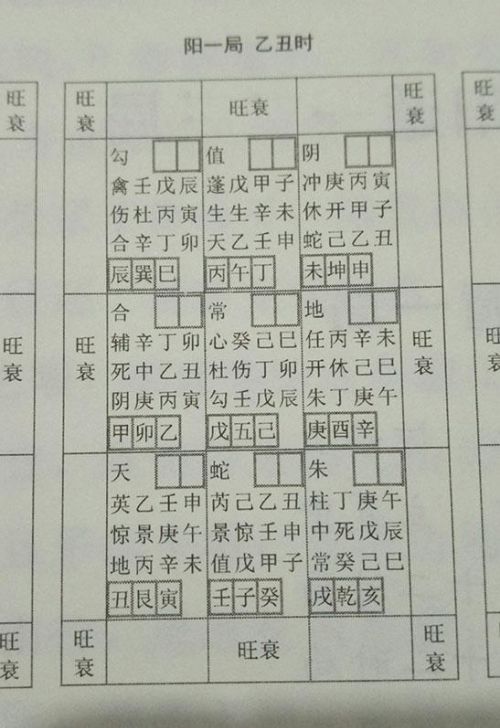 国际易经网奇门遁甲鸣法括囊在线排盘(奇门鸣法和括囊的区别)