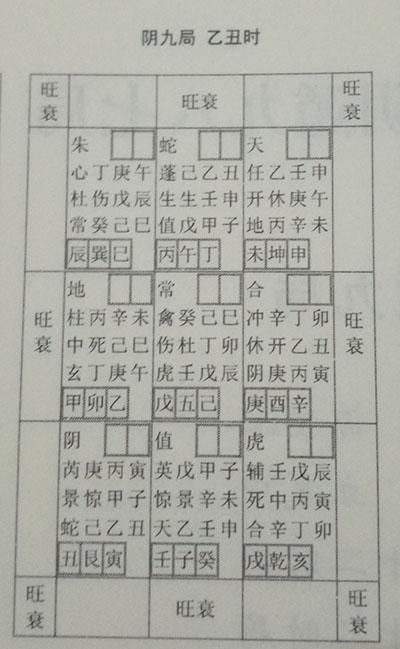 国际易经网奇门遁甲鸣法括囊在线排盘(奇门鸣法和括囊的区别)