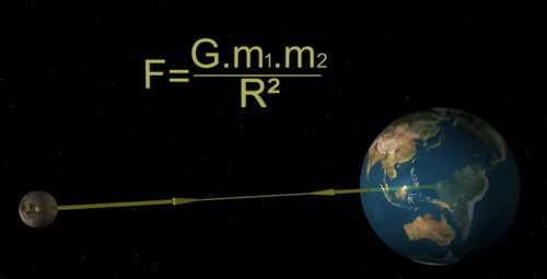 第一宇宙速度的两种计算公式(第一宇宙速度的计算过程)