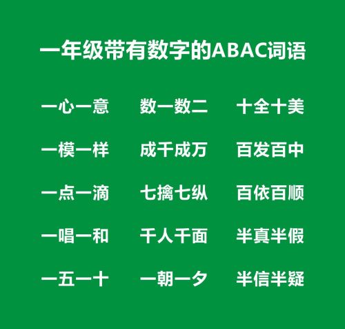 一年级abac的词语大全集(一年级abac式词语)