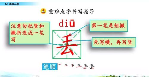 小学语文二年级下册寓言二则(二年级语文下册《寓言二则》课件)