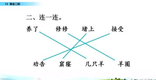 小学语文二年级下册寓言二则(二年级语文下册《寓言二则》课件)