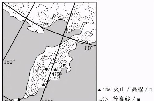 六大板块和火山地震带(六大板块及火山地震分布简图)