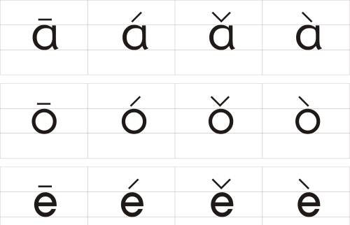 a o e四声读音(汉语拼音a,o,e的四声读法)