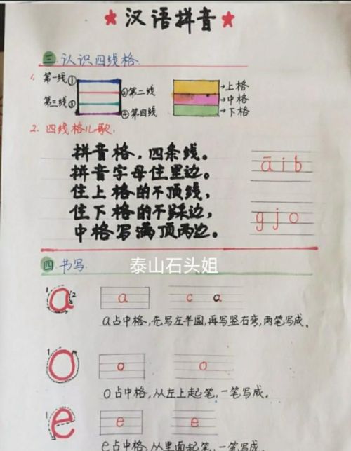 一年级语文汉语拼音第一课aoe(一年级上册汉语拼音aoe课件)