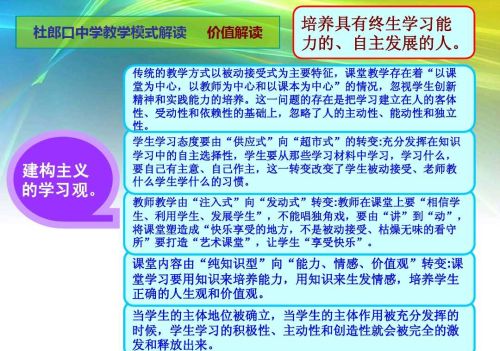 杜郎口中学课堂教学模式(杜郎口中学教学模式的特点)