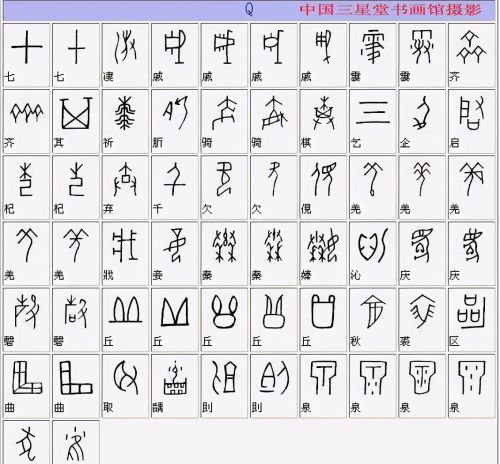 《全部甲骨文对照表》收藏版,终于找全了!(全部甲骨文对照表(值得收藏))