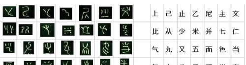 仓颉写的28个字是什么?(仓颉28个字对照)