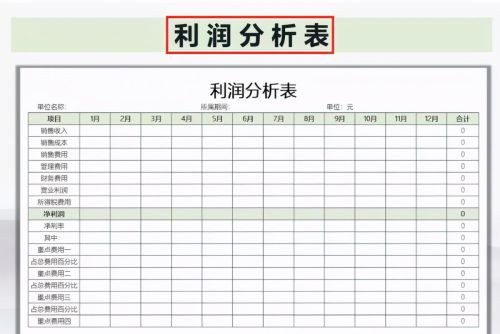 excel财务报告(54张财务报表模板)