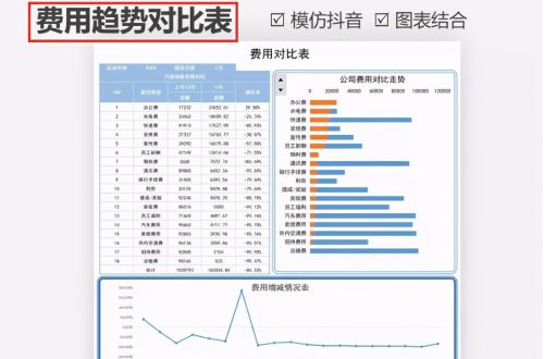 excel财务报告(54张财务报表模板)