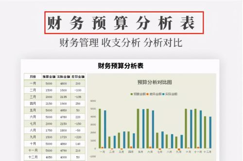 excel财务报告(54张财务报表模板)