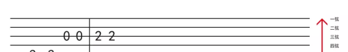 十分钟教你学会看吉他谱(如何快速学会看吉他谱)