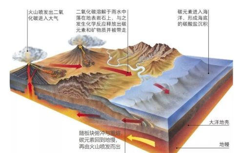 火山爆发的威力到底有多强(火山爆发的威力有多大?)