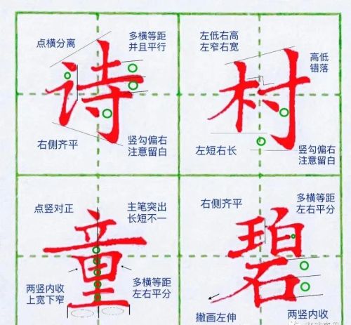 二年级下册生字偏旁部首笔画(二年级下生字偏旁部首)