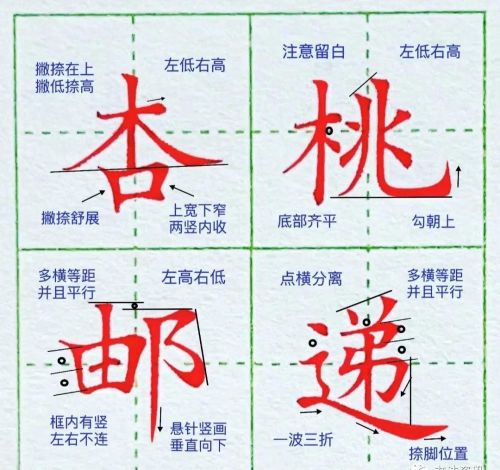 二年级下册生字偏旁部首笔画(二年级下生字偏旁部首)