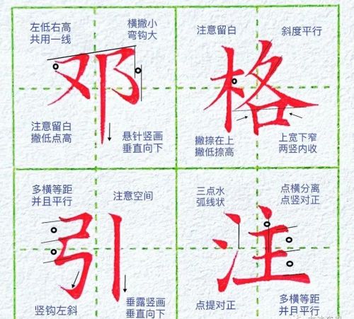 二年级下册生字偏旁部首笔画(二年级下生字偏旁部首)