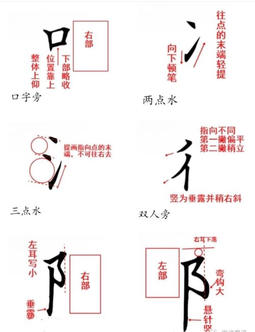 二年级下册生字偏旁部首笔画(二年级下生字偏旁部首)