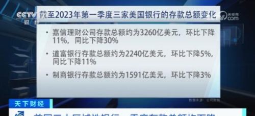 10倍利率！苹果出手了！压力给到了谁这边？