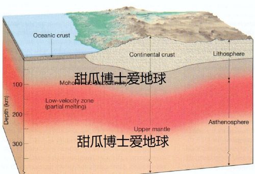 地球内部钻石层(地球多深有钻石)