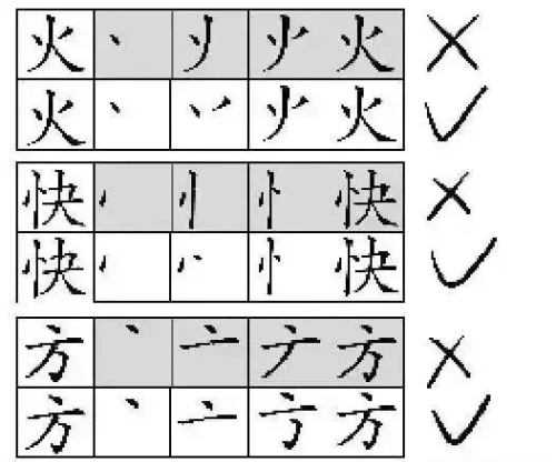 小学语文容易写错笔顺的字(小学阶段易写错笔画的字)