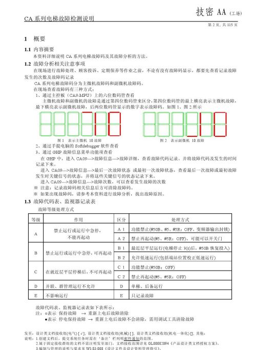 日立lca电梯常见故障(日立电梯lca怎么清故障)