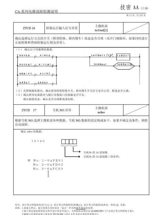 日立lca电梯常见故障(日立电梯lca怎么清故障)