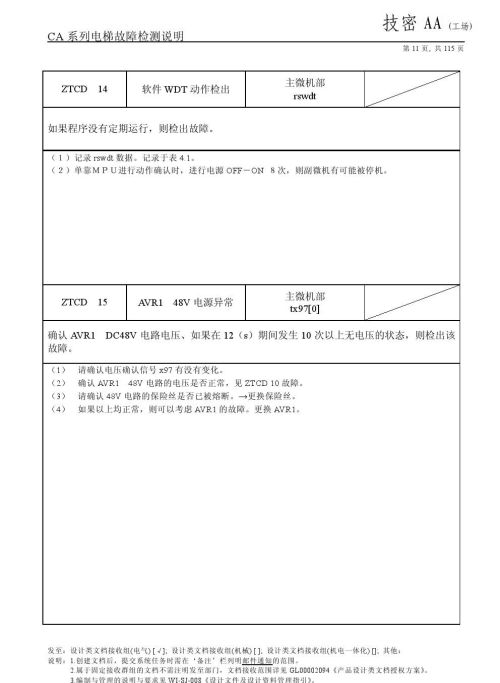 日立lca电梯常见故障(日立电梯lca怎么清故障)