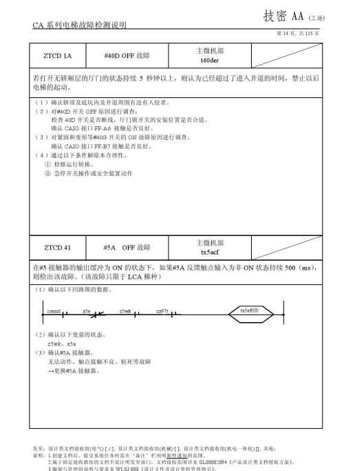 日立lca电梯常见故障(日立电梯lca怎么清故障)